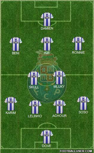 Futebol Clube do Porto - SAD Formation 2011