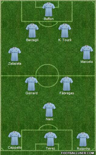 Manchester City Formation 2011