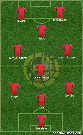 Spain Formation 2011