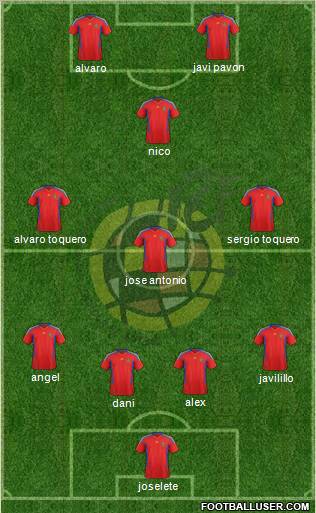 Spain Formation 2011