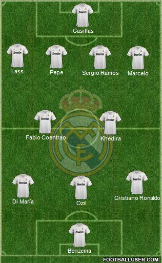 Real Madrid C.F. Formation 2011