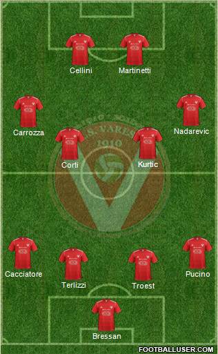 Varese Formation 2011