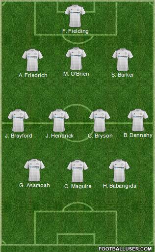 Derby County 3-4-3 football formation