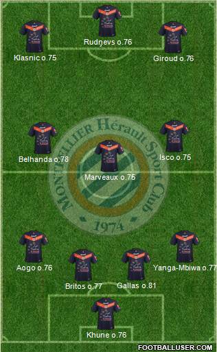 Montpellier Hérault Sport Club Formation 2011