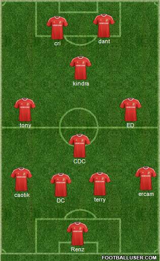 Swindon Town Formation 2011