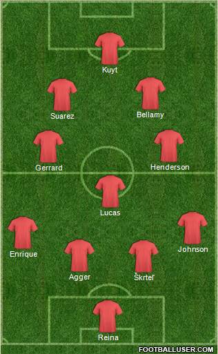 Liverpool Formation 2011