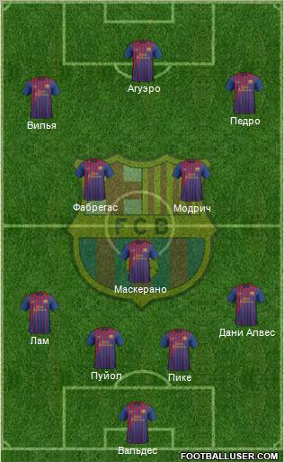 F.C. Barcelona Formation 2011