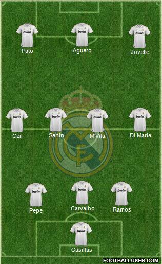 Real Madrid C.F. Formation 2011