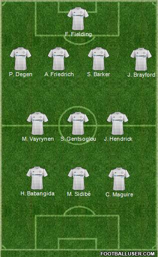 Derby County Formation 2011