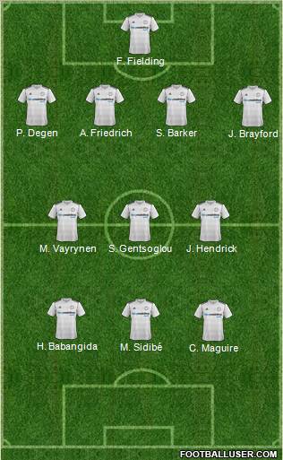 Derby County 4-3-3 football formation