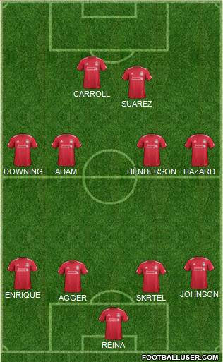 Liverpool Formation 2011
