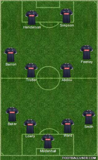 Millwall Formation 2011