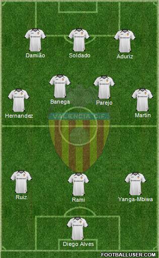 Valencia C.F., S.A.D. Formation 2011