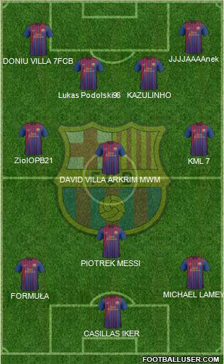 F.C. Barcelona Formation 2011