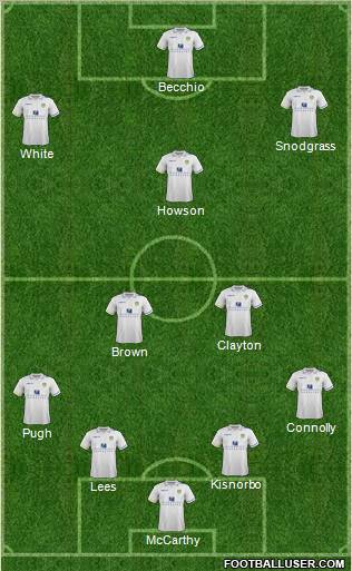 Leeds United Formation 2011