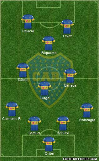 Boca Juniors Formation 2011
