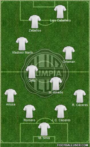 C Olimpia Formation 2011
