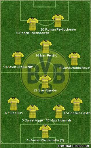 Borussia Dortmund Formation 2011