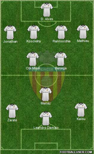 Valencia C.F., S.A.D. Formation 2011