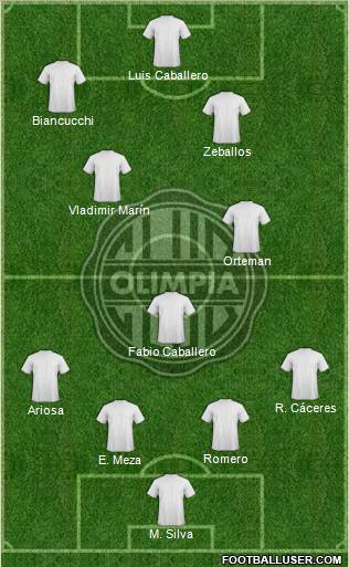 C Olimpia Formation 2011