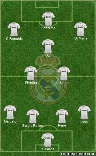 Real Madrid C.F. Formation 2011