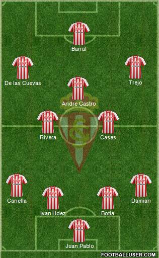 Real Sporting S.A.D. Formation 2011