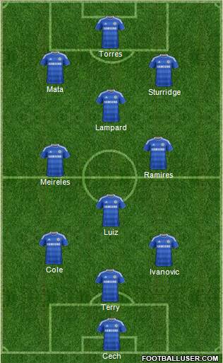 Chelsea Formation 2011