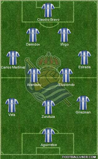 Real Sociedad S.A.D. Formation 2011