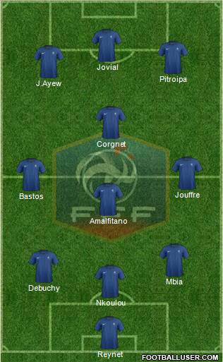 France Formation 2011