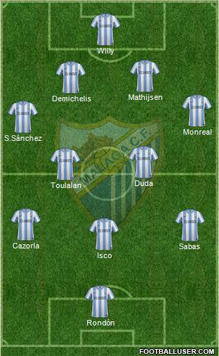 Málaga C.F., S.A.D. Formation 2011