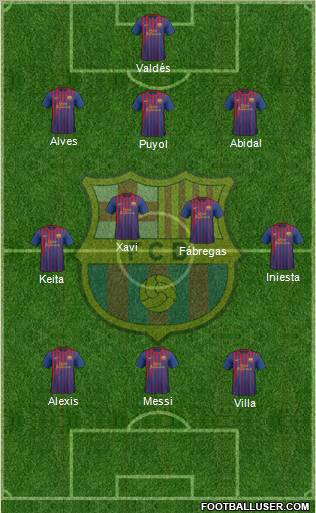 F.C. Barcelona Formation 2011