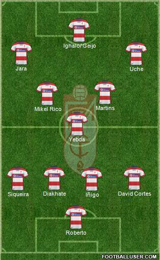 Granada C.F. Formation 2011
