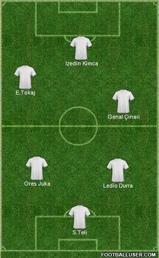 Champions League Team Formation 2011
