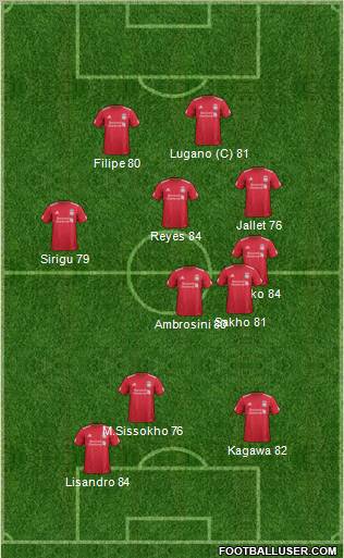 Liverpool Formation 2011