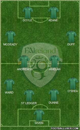 Ireland Formation 2011