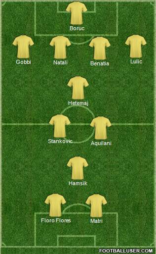 Dream Team Formation 2011