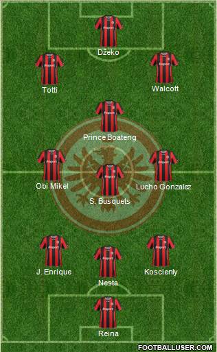 Eintracht Frankfurt Formation 2011