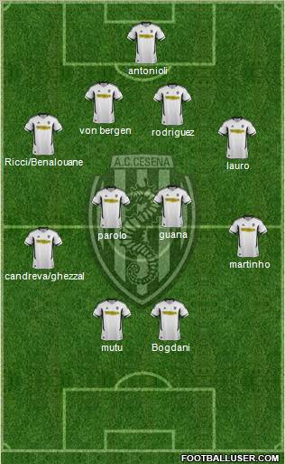 Cesena Formation 2011