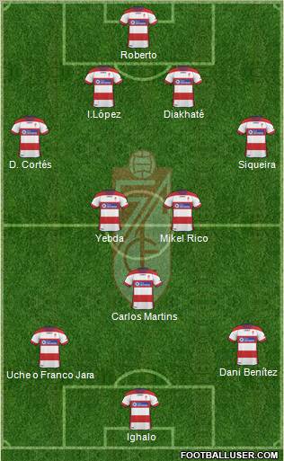 Granada C.F. Formation 2011