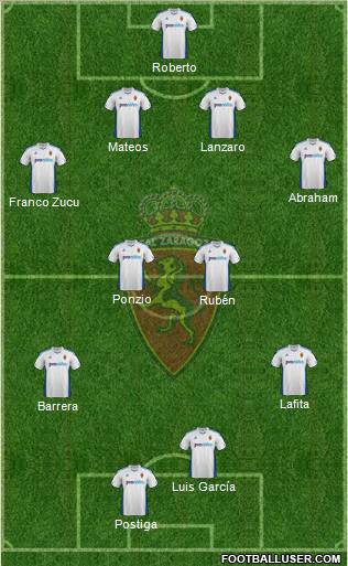 R. Zaragoza S.A.D. Formation 2011
