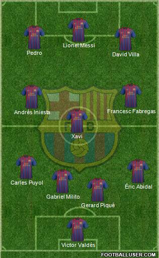 F.C. Barcelona Formation 2011