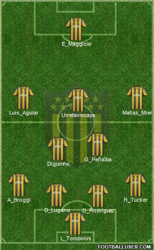 Club Atlético Peñarol Formation 2011