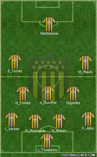 Club Atlético Peñarol Formation 2011