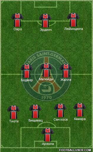 Paris Saint-Germain Formation 2011
