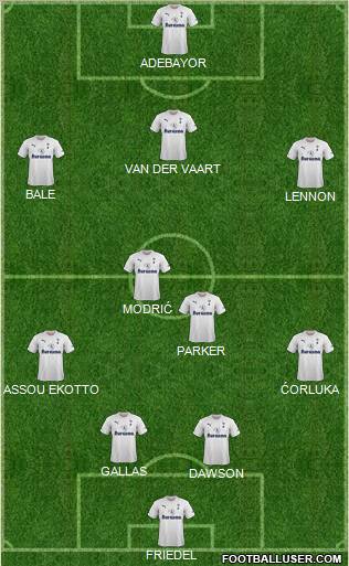 Tottenham Hotspur Formation 2011