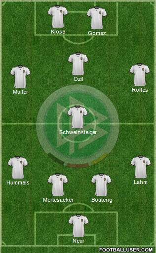 Germany Formation 2011