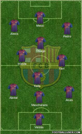 F.C. Barcelona Formation 2011
