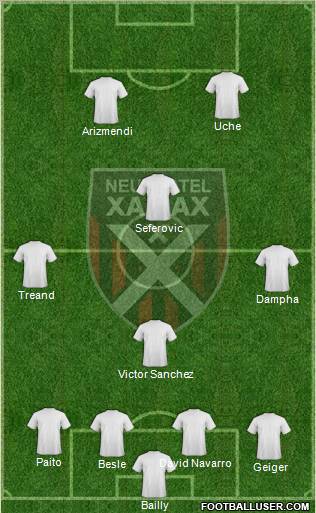 Neuchâtel Xamax FC Formation 2011