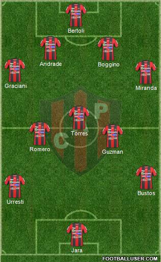 Patronato de Paraná 4-3-2-1 football formation