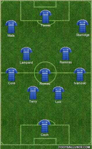 Chelsea Formation 2011